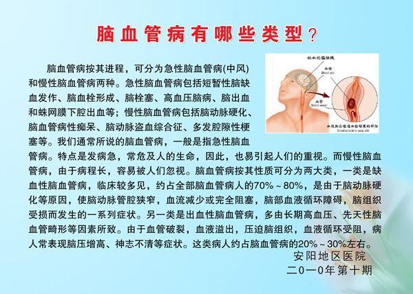 脑血管病有哪些类型副本1.jpg
